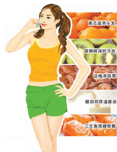 不用人参海参 平民食物补全身