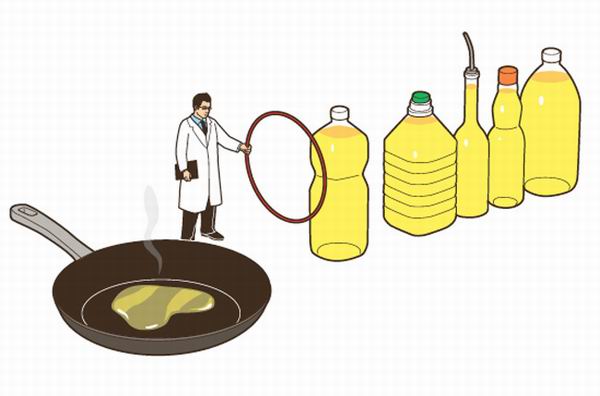 食用油的困惑 油炸食物:究竟用哪种油最好?