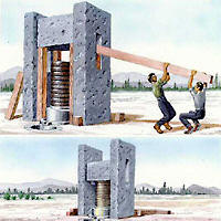 History of Olive Oil